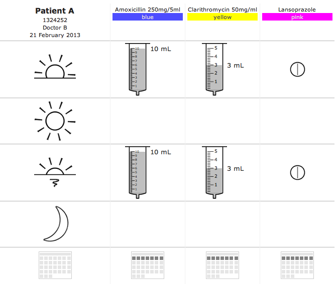 Picture based prescription example